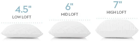 Which pillow is right for me? 2 Pillow loft height guide comparing low, mid and high loft pillows
